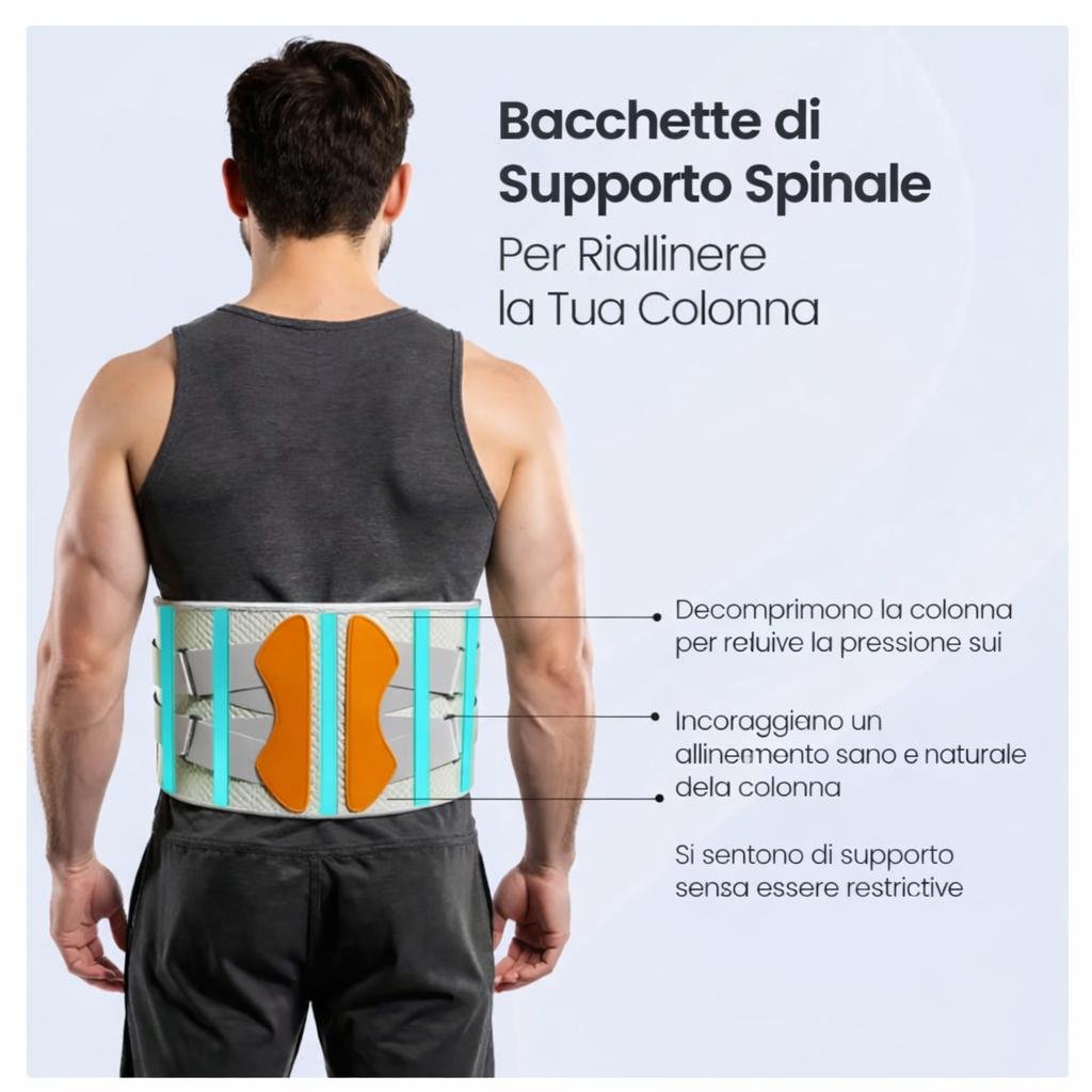 Alignio product view