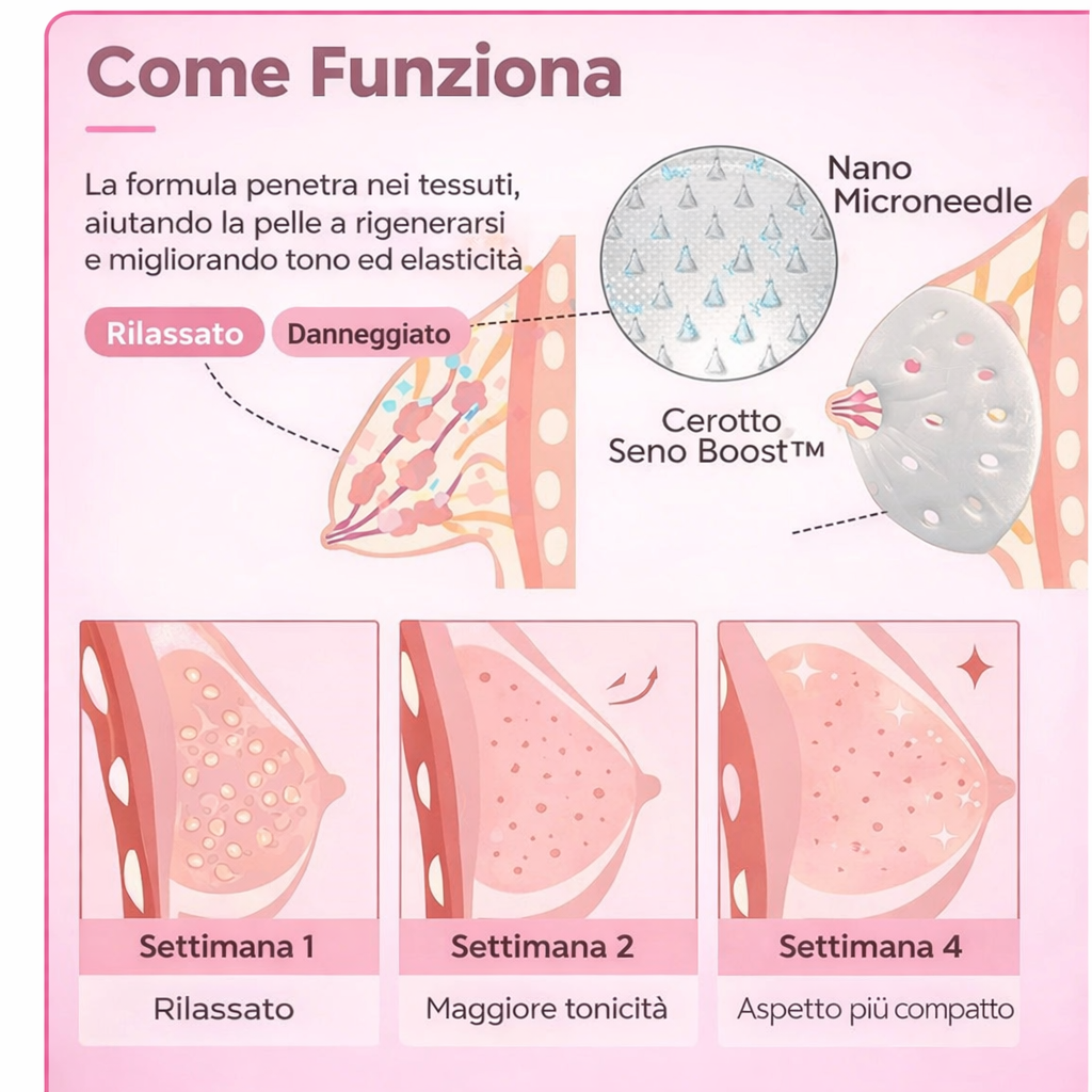VitaLume - immagine 4